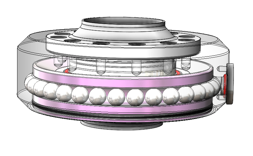Swivel Joints, Single & Dual Plane Swivels, Treloar