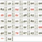 sattamatka52 Profile Picture