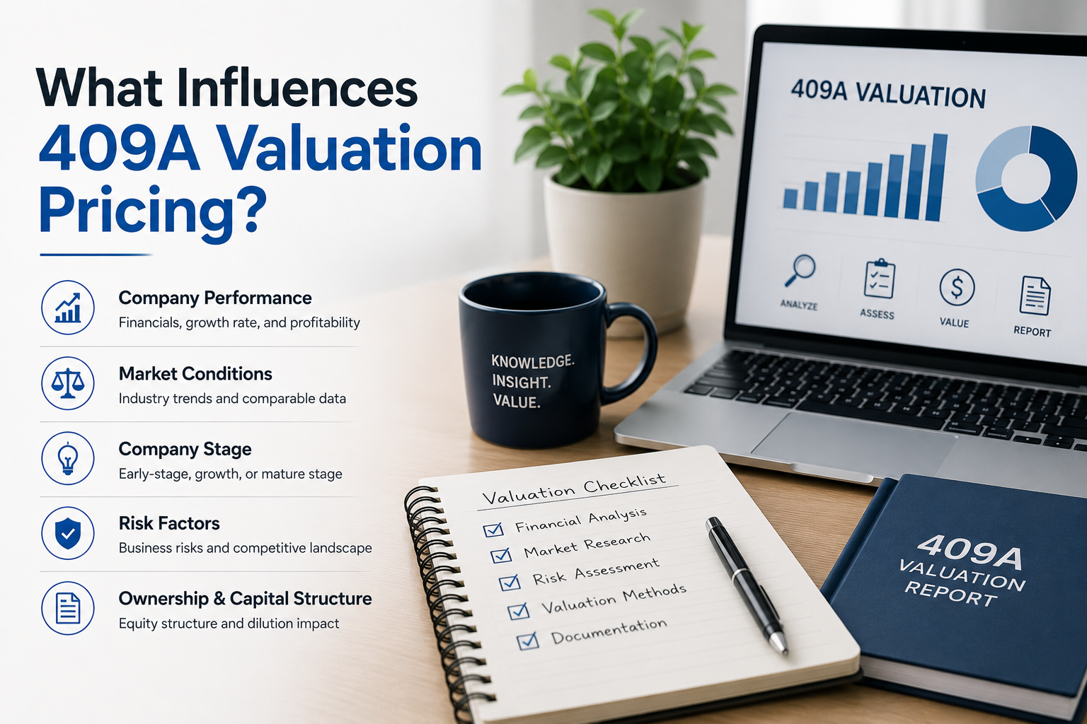 What Influences 409A Valuation Pricing?