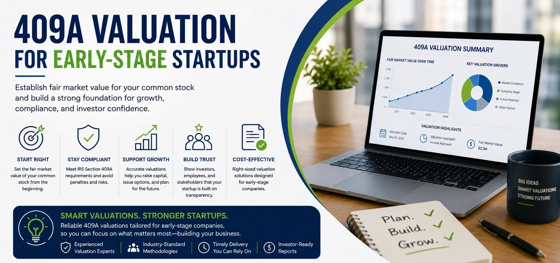409A Valuation for Early-Stage Startups
